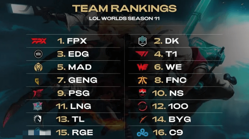 耐心与技术 耐心与技术