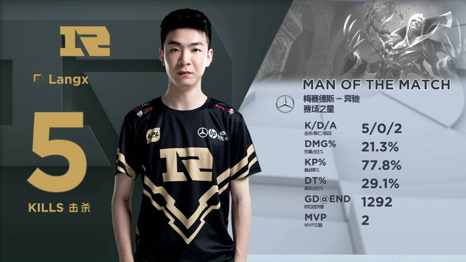 许利民的下 许利民的下