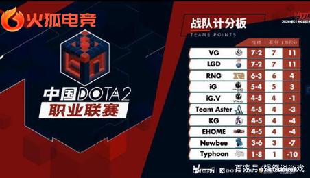 德科延续了 德科延续了