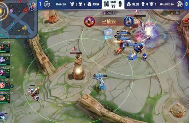 排名前五的 排名前五的